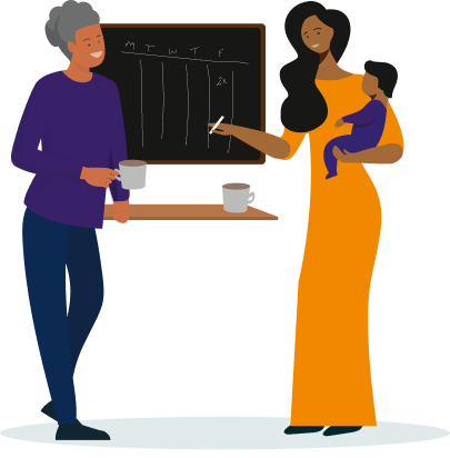 Creating opportunities