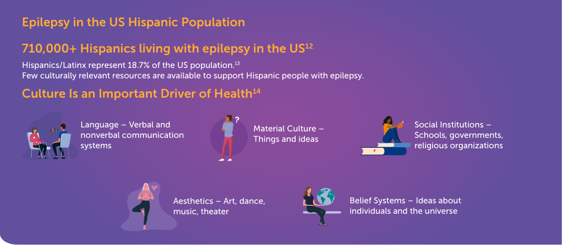 epilepsy-spanish-section
